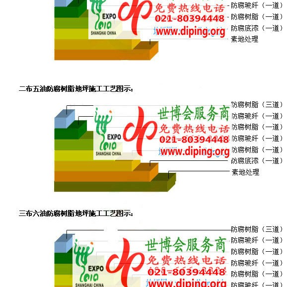 抚顺环氧玻璃钢地坪，防腐蚀地坪，防腐蚀自流平地坪产品图2